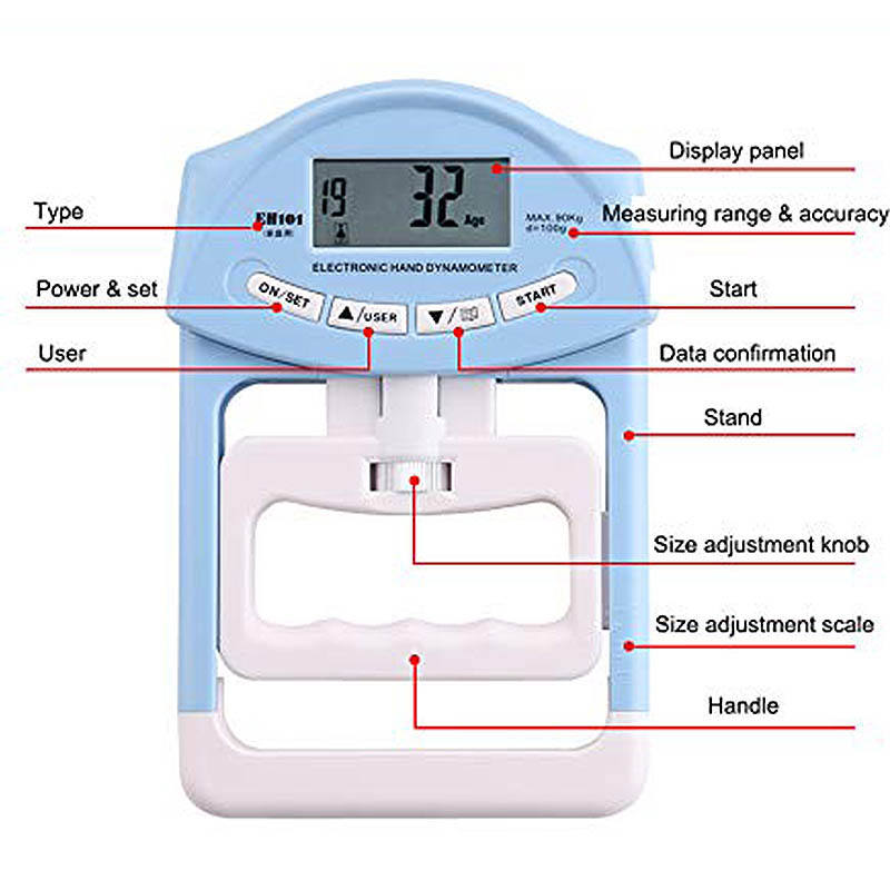 Digital Hand Grip Dynamometer, Strength Tester | Work Out Wars