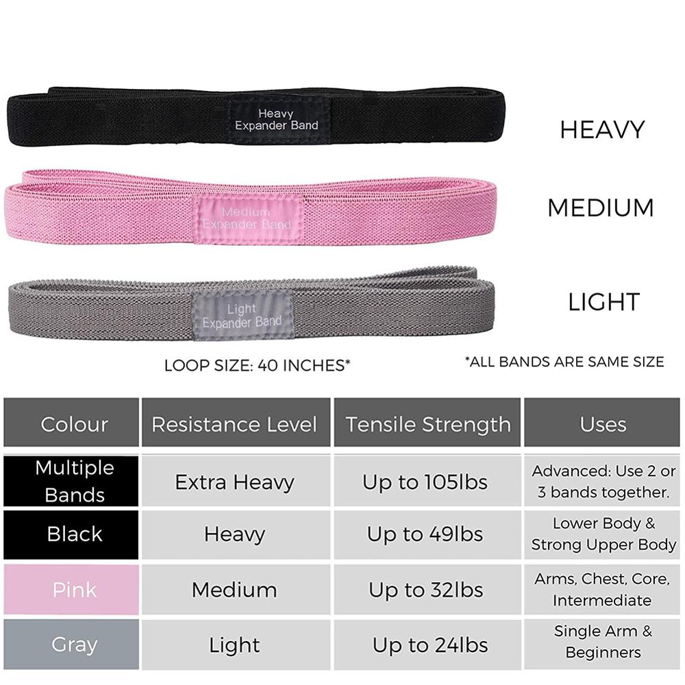 Fabric hip band set, three bands — Work Out Wars product photo 6