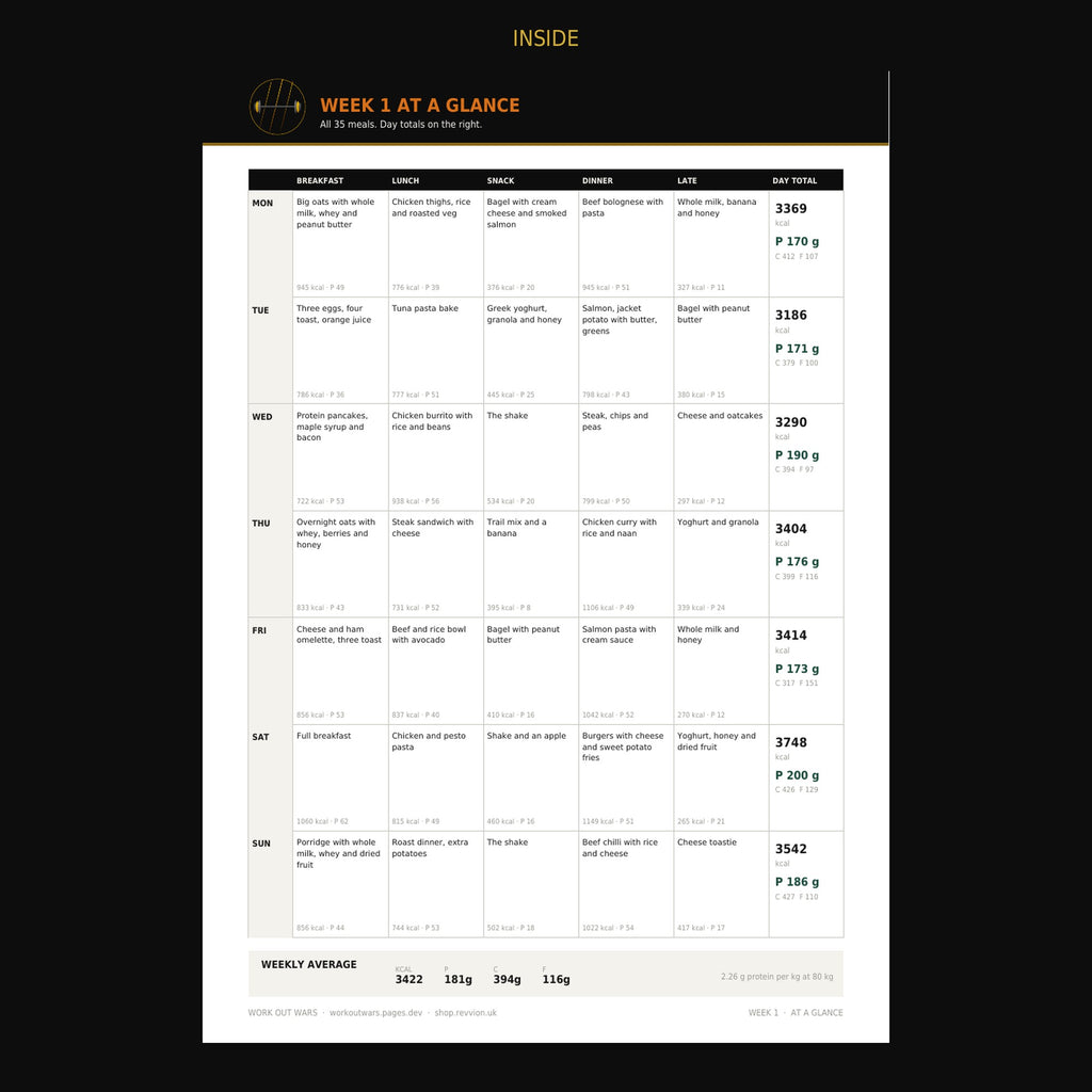 Inside page