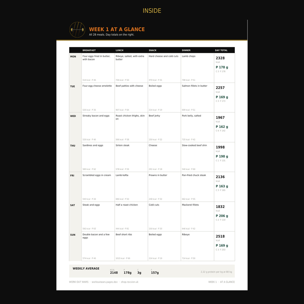 Inside page