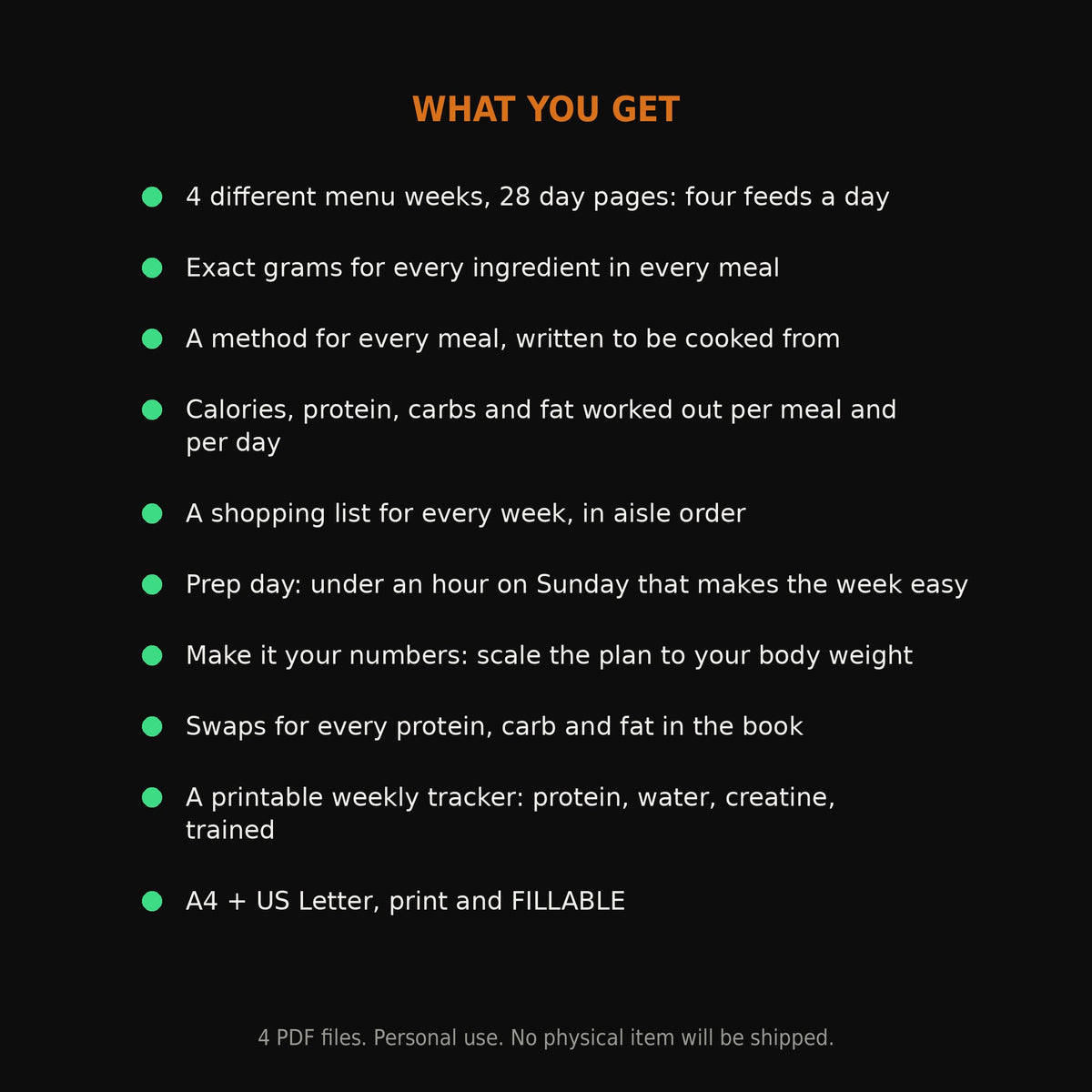 What you get