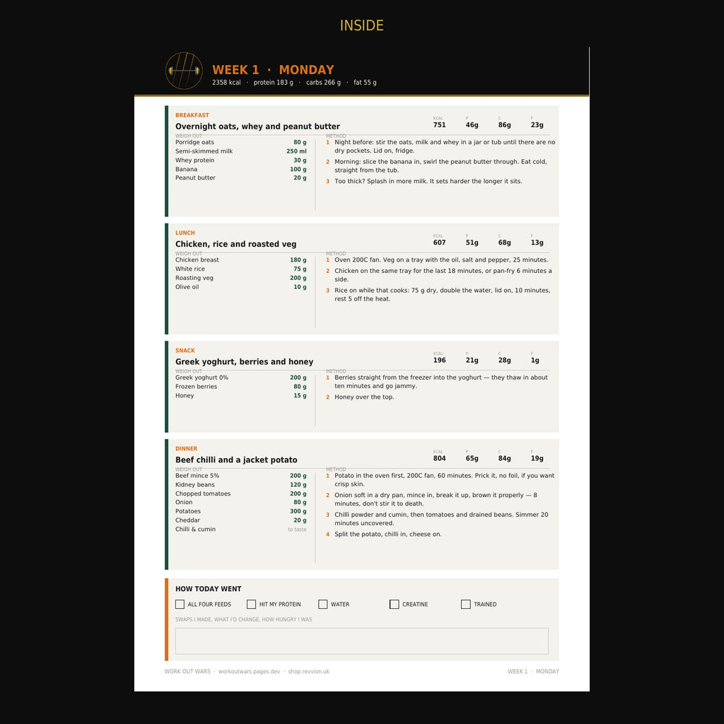 Inside page