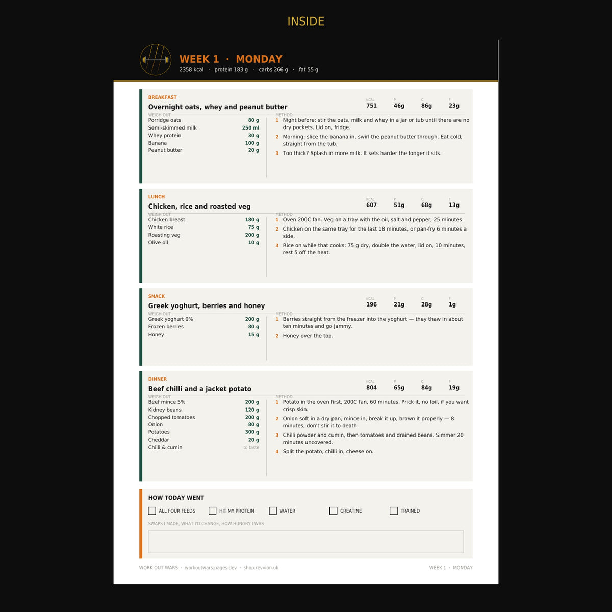 Inside page