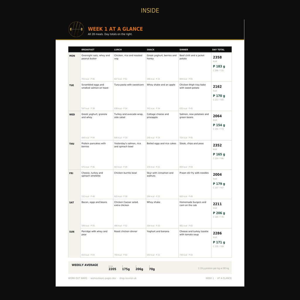 Inside page