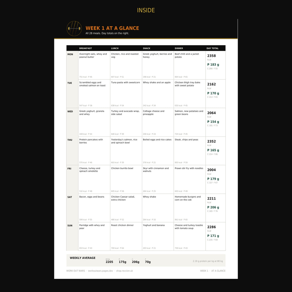 Inside page