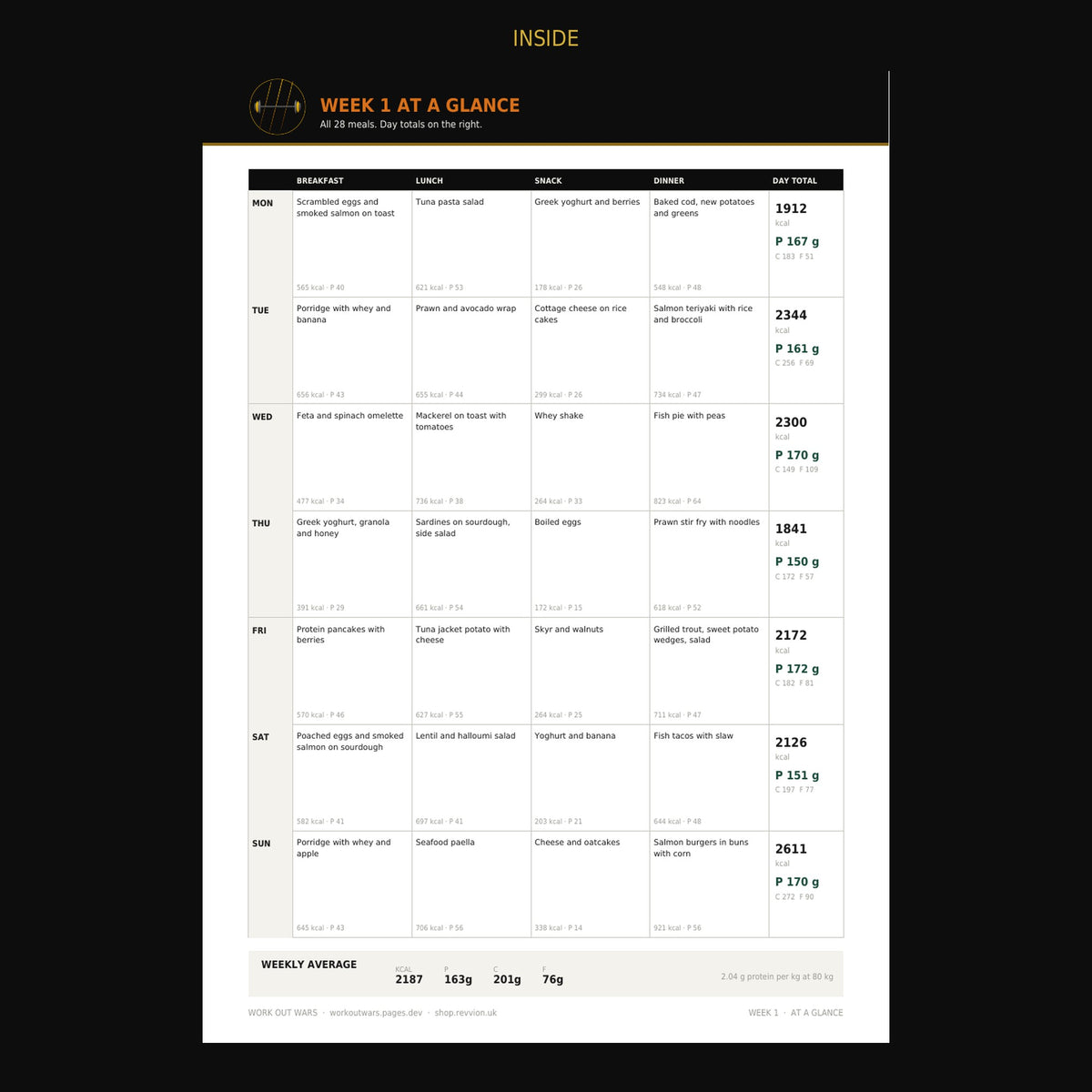 Inside page