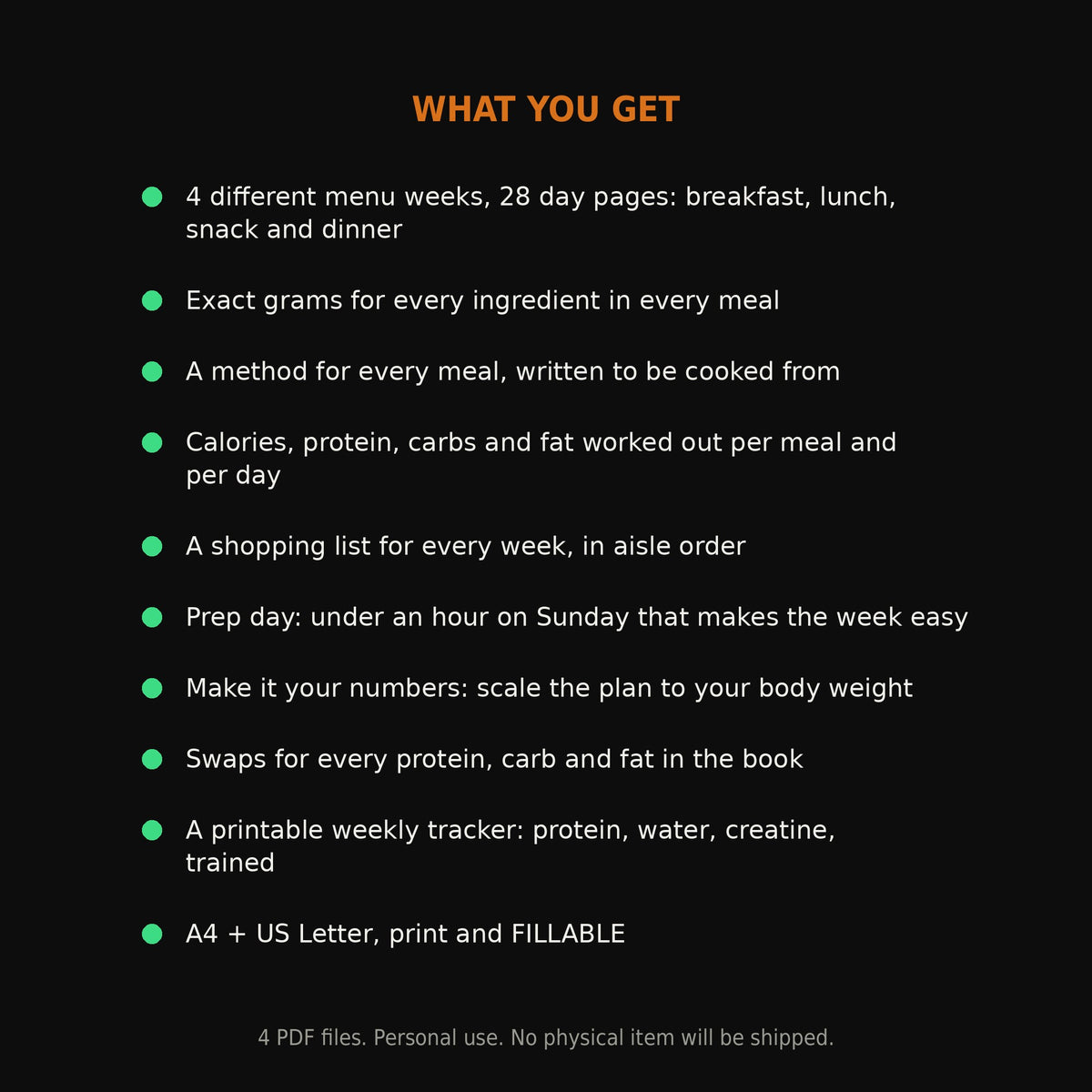 What you get