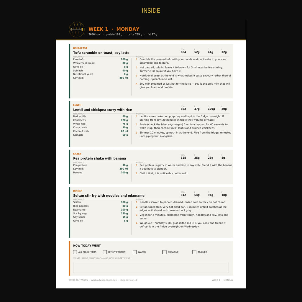 Inside page