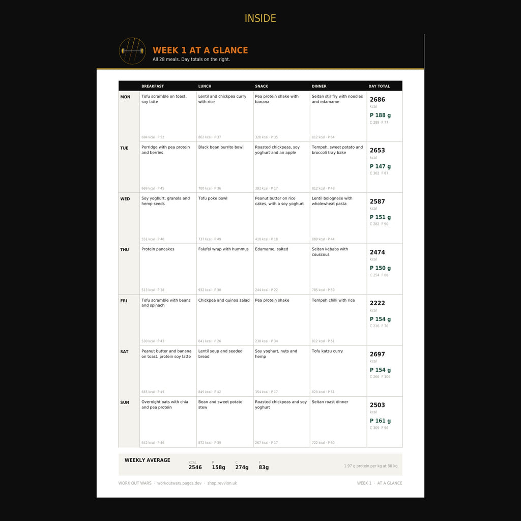 Inside page