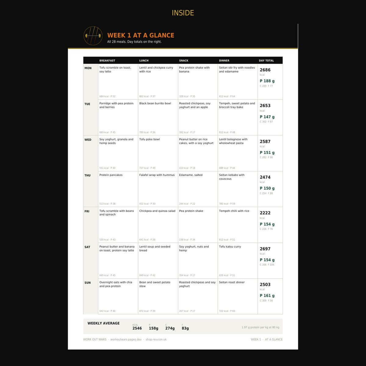 Inside page