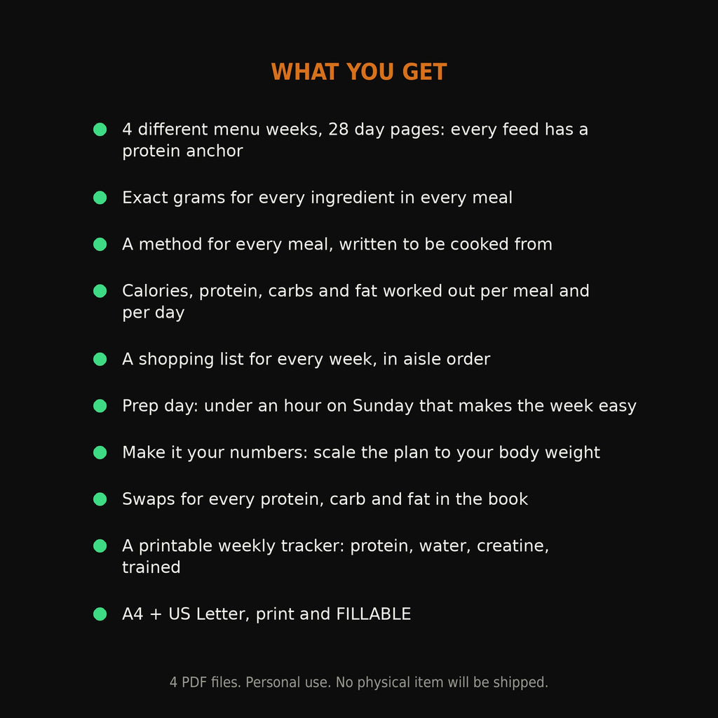 What you get